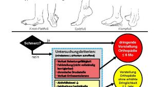 220903 Fussampel i A4.jpg